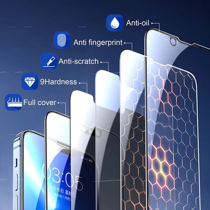 PRIVACY & MATTE gorilla glass screen protector anti fingerprint temper