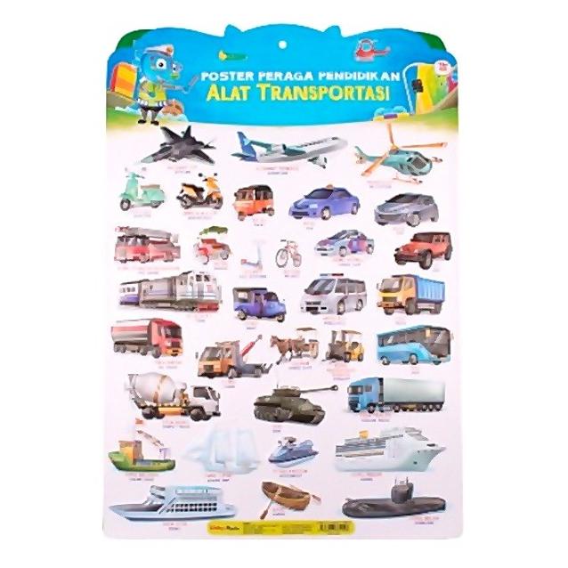 

Poster Peraga Pendidikan Alat Transportasi