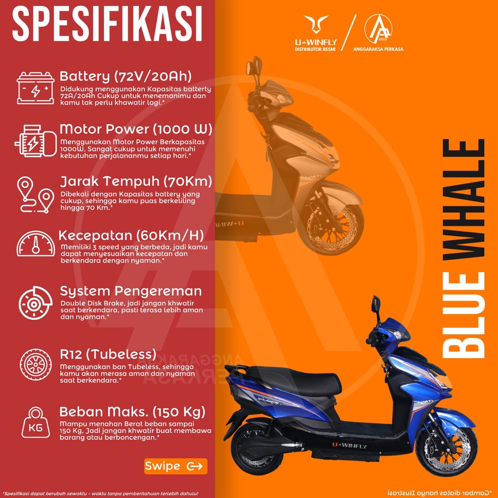 Sepeda Motor Listrik Blue Whale New Bw Uwinfly
