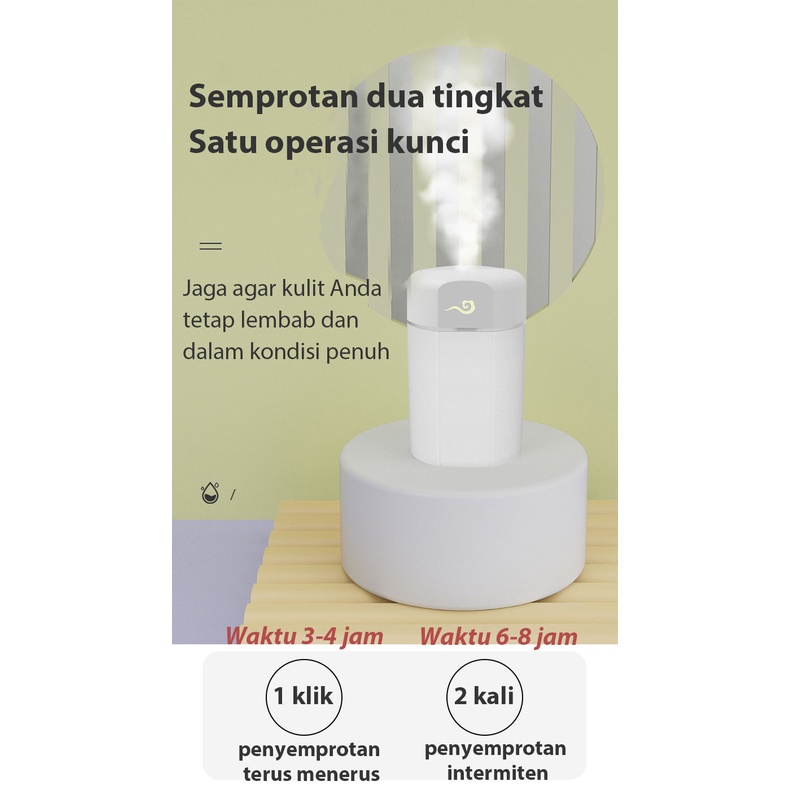 Halluna Humidifer Diffuser Aromatherapy Pelembab Ruangan LED Light Warna Semprotan Halus Rechargeable USB 250ML