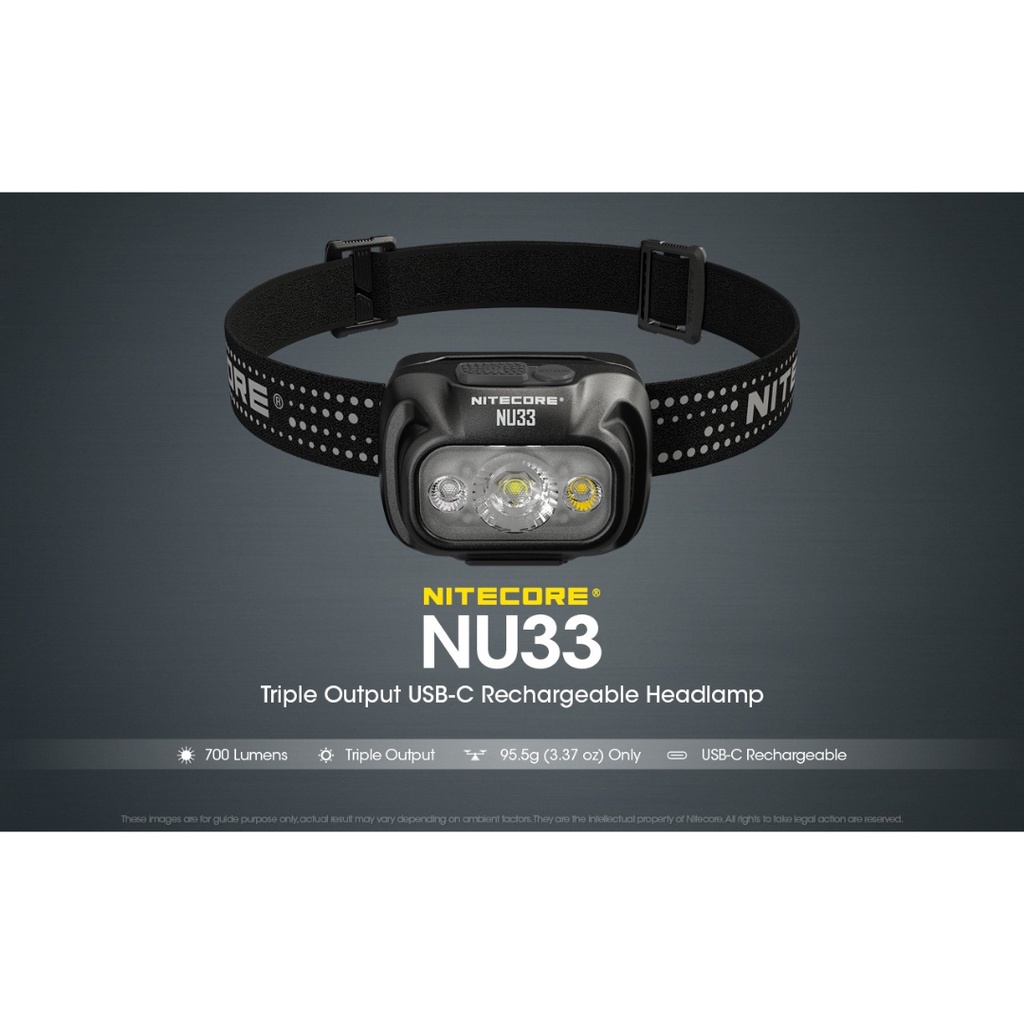 Headlamp LED Senter Kepala Triple Output IP66 2000mAh 700lm Head Lamp Cahaya Terang Senter Outdoor Berkualitas