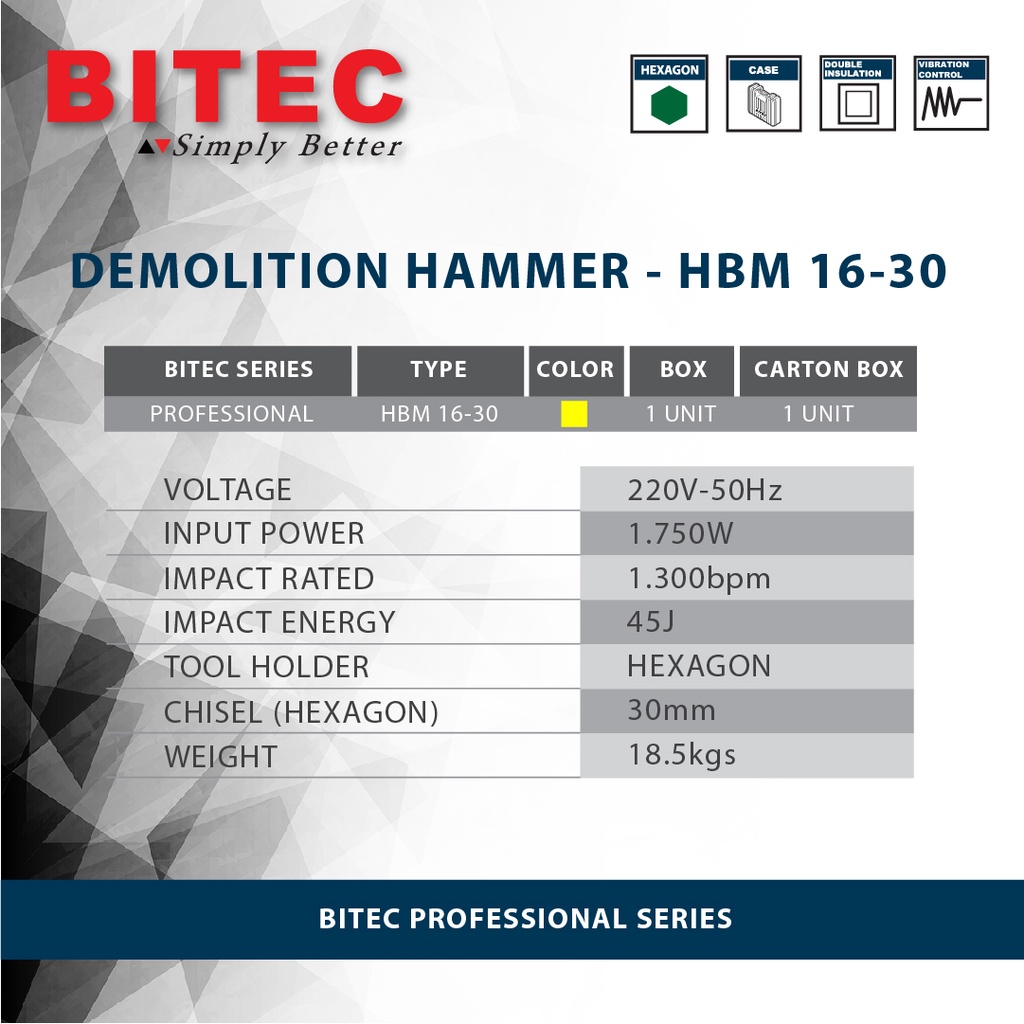 BITEC - MESIN PEMBONGKAR BETON / DEMOLITION HAMMER - HBM 16-30 - GARANSI RESMI 1 TAHUN