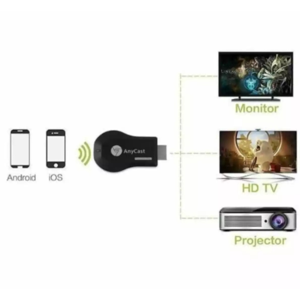 Anycast Dongle HDMI Wifi USB HDTV Receriver M9 Plus 1080P Wireless Receiver AirPlay M9 Plus Wireless Receiver Display