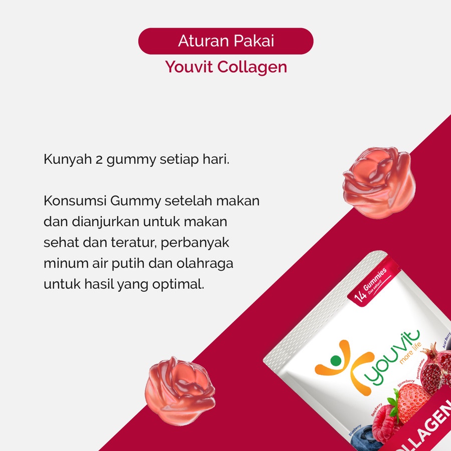 YOUVIT x ERHA Collagen / YOUVIT Collagen Dengan Vit C / Perawatan Kulit