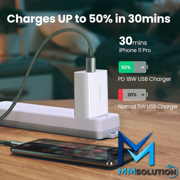 UGREEN MFI Kabel Fast Charging 3A PD 36W Type C to Lightning iPhone