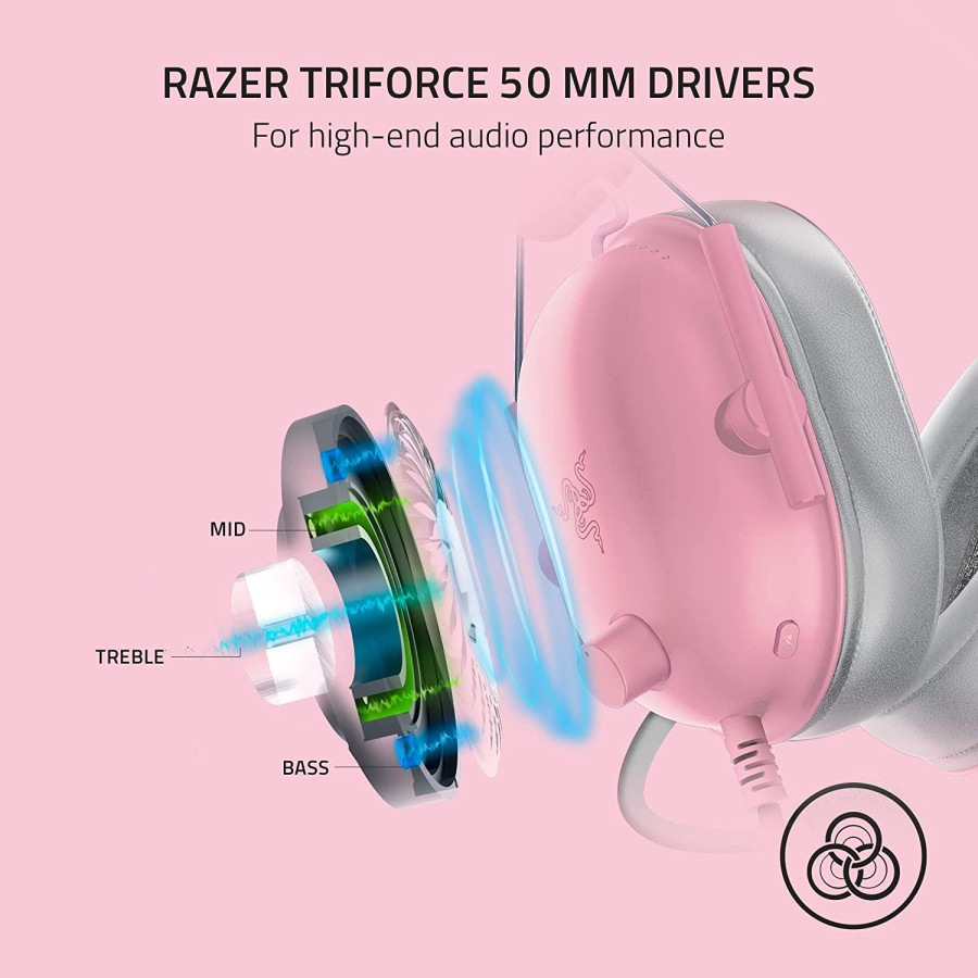 Razer Blackshark V2 X Quartz Esports Gaming Headset