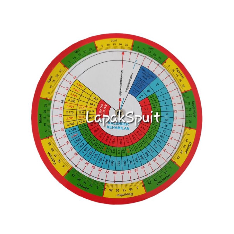 

kalender kehamilan putar tahan