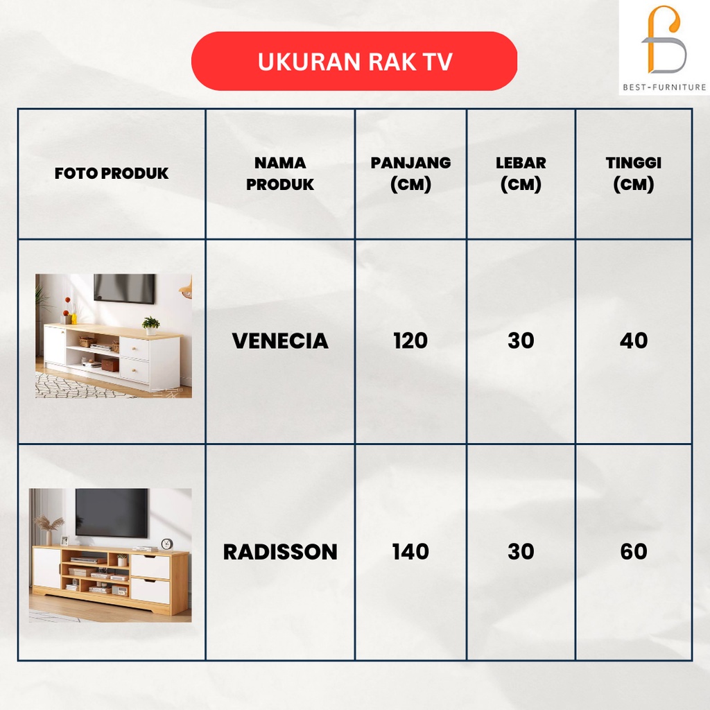 Best Paket Hemat Furniture Kamar Lemari Pakaian Putih Meja Rias Meja TV Bluebird Only