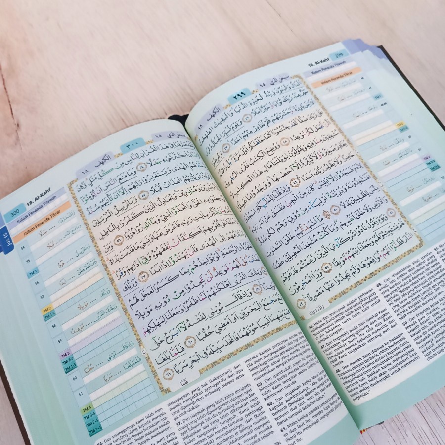 Alquran Hafalan Tikrar Tajwid Terjemah B6, Al-Quran Tikrar