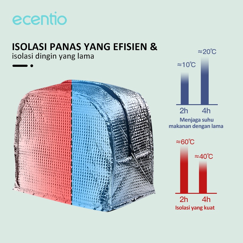 ecentio stainless steel 2 susun Kotak Makan tas bekal set anti tumpah/lunch box/tempat makan lunch bag set