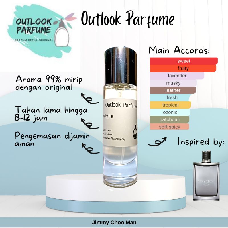 Parfum Refill Jimmy Choo Men