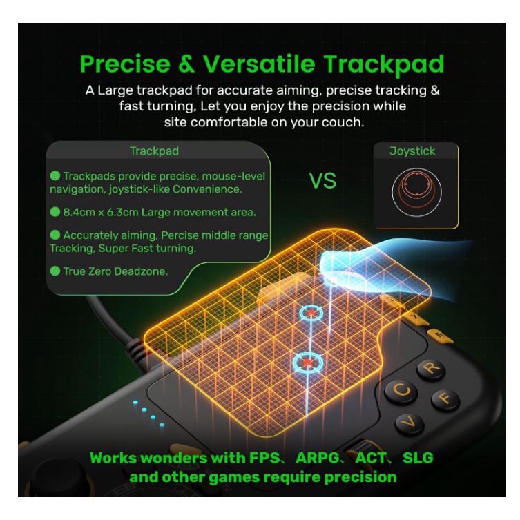 IFYOO GTP01 Wired Touchpad Game Controller for PC Windows Steam PS Xbox Series Trackpad Game Controller