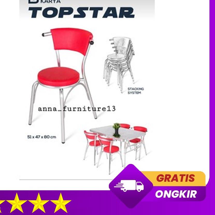 ♤ KURSI CAFE- KURSI BULAT SANDARAN BINA KARYA ☻