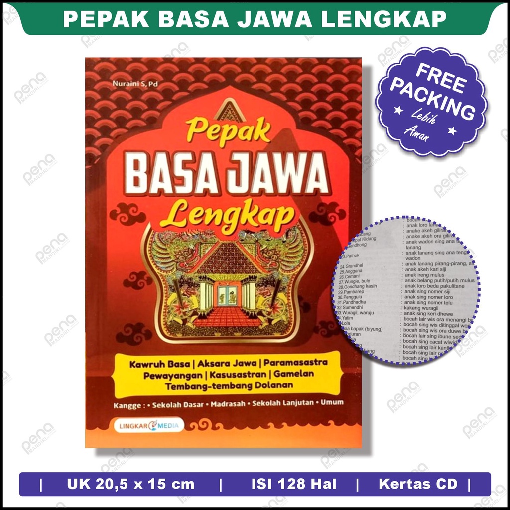 Pepak Basa Jawa Lengkap - LM