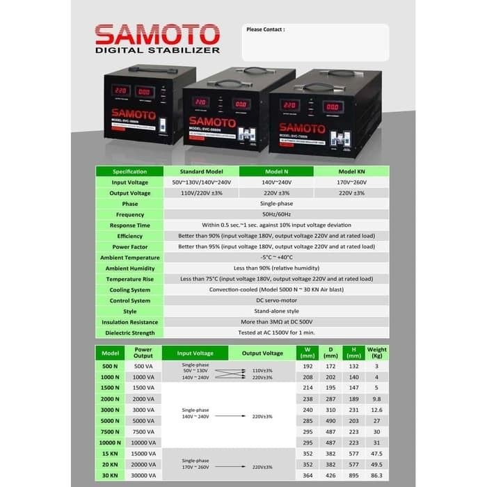 Stabilizer AVR SAMOTO SVC-1500N 1500VA Stavol Soft Start | Stavolt Stabiliser GARANSI RESMI