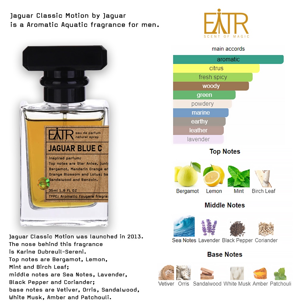 Parfum Eitr Fragrance Jaguar B Inspired perfume Scent Of Magic 35 ML Tahan Lama 24 Jam Parfum Wanita