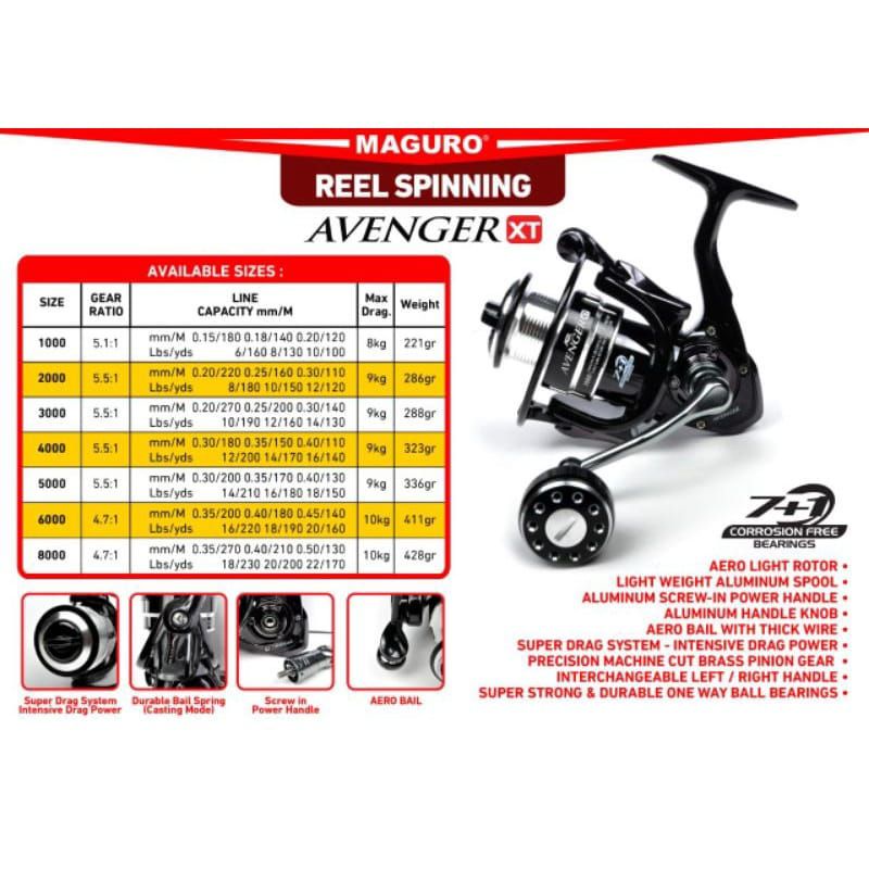 REEL PANCING MAGURO AVENGERS XT 5000 | 6000