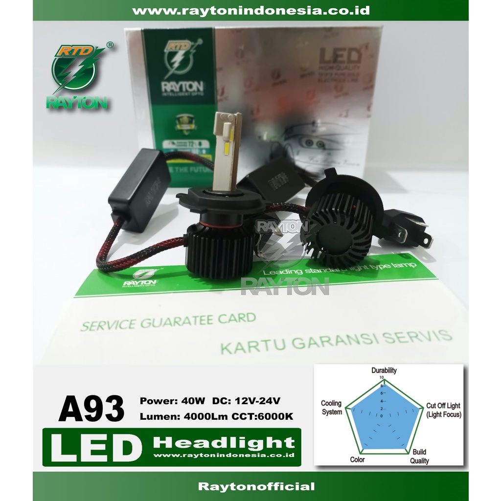 RTD Rayton Lampu Utama Mobil / Lampu Depan Mobil LED A93