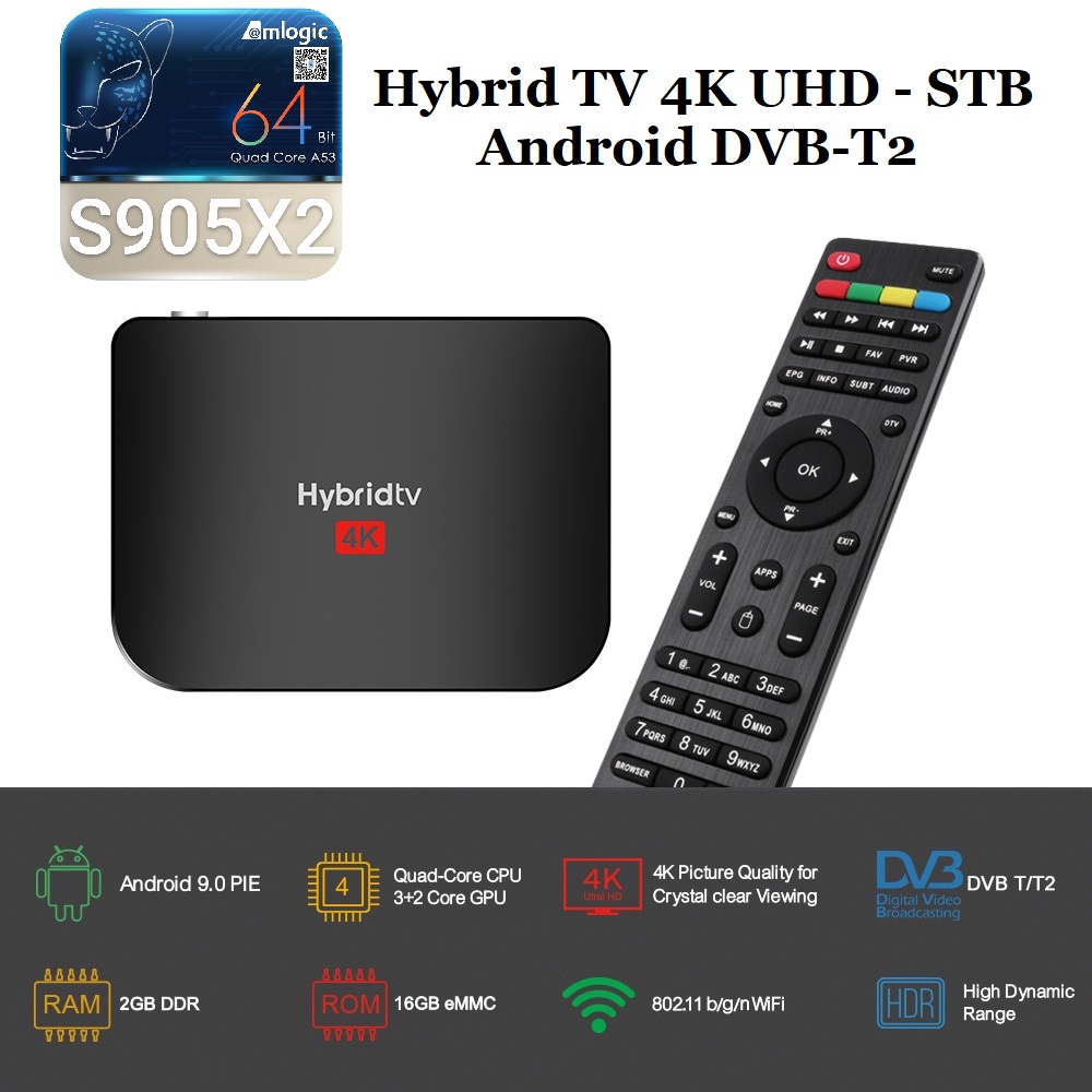 STB COMBO TV DIGITAL DVB-T2 DAN ANDROID TV HYBRID MECOOL M8S+ 4K UHD