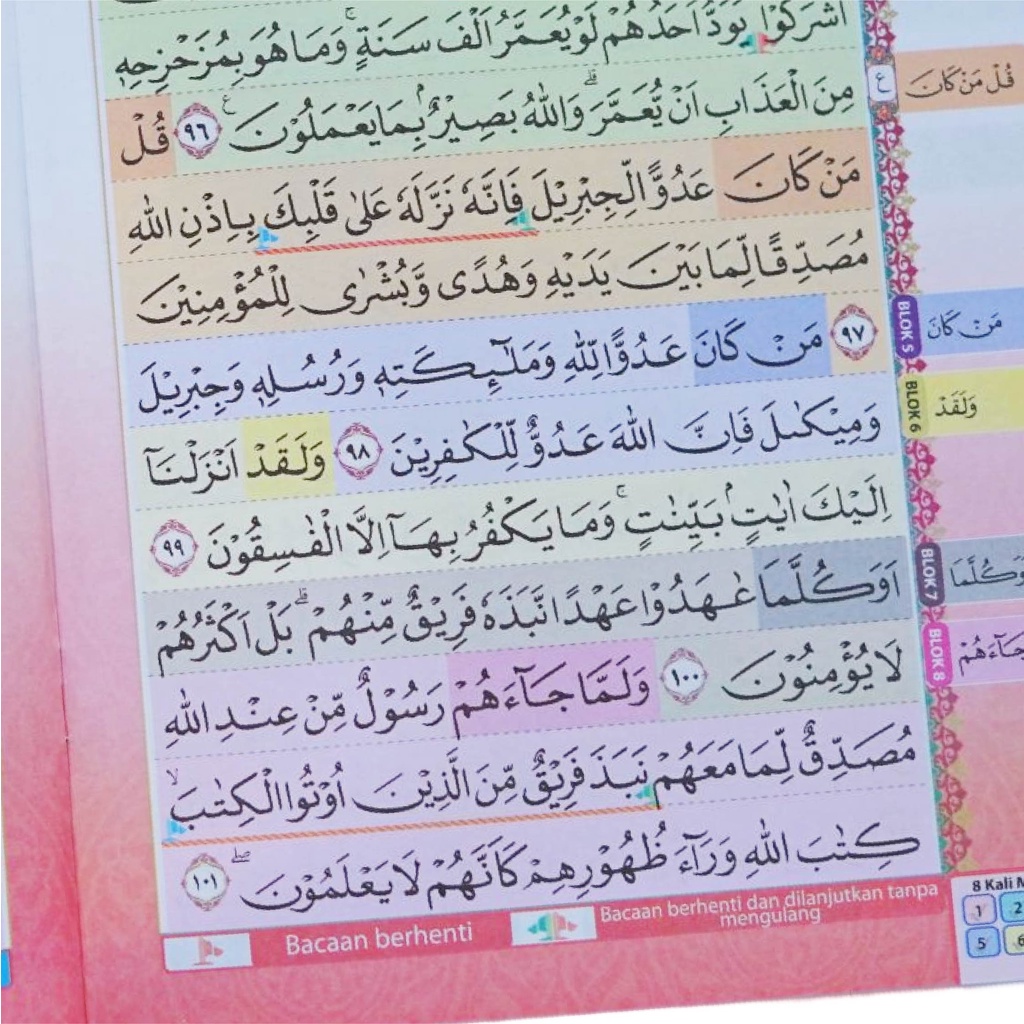 Al Qur'an Hafazan Per Juz Madrasah (A5)