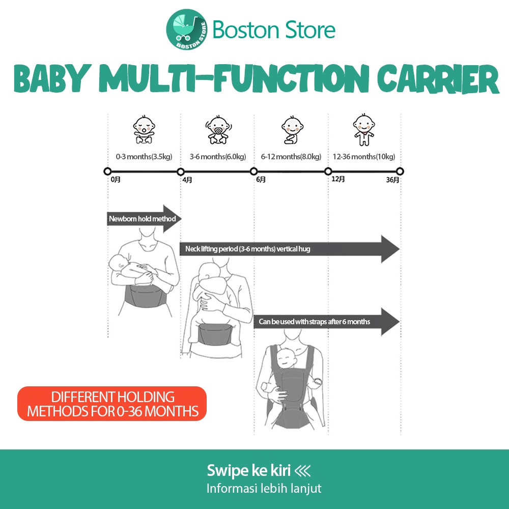 Bostonstore Gendongan Bayi Depan Polos Hipseat baby carrier 0~36 bulan / Gendongan Bayi Depan Hipseat / Baby Carrier / Baby Carrier M shape / Baby Carrier Hipseat / Baby Carrier Newborn / Baby Carrier Baby Safe / Gendongan Bayi / Gendongan Bayi Depan