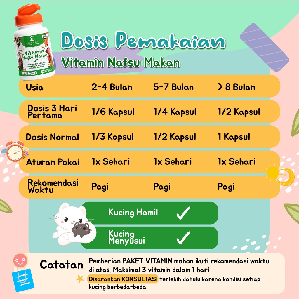 Olive Care Vitamin Kucing Paket Combo PERAWATAN KOMPLIT untuk Kebutuhan Nutrisi Optimal Semua Kucing