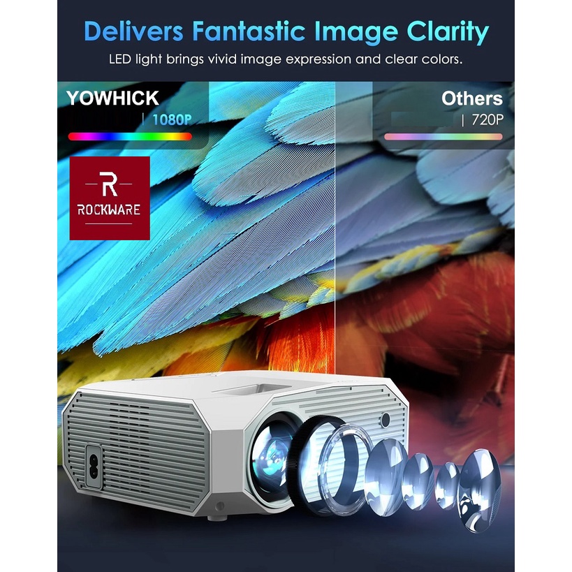 ROCKWARE GC007 Proyektor ANDROID Projector FHD 1080P - 200 ANSI Lumens