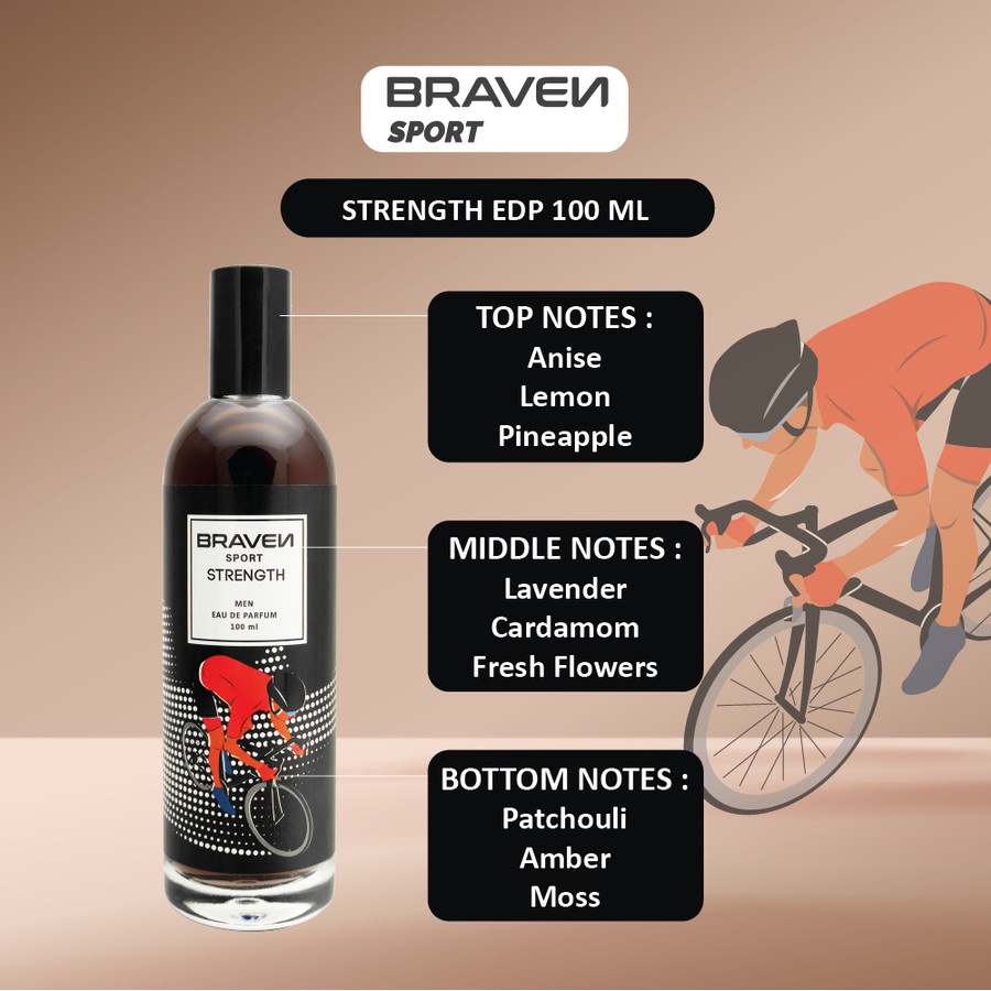 Braven Sport Parfum Men Series//READYSCTOCK//ORIGINAL