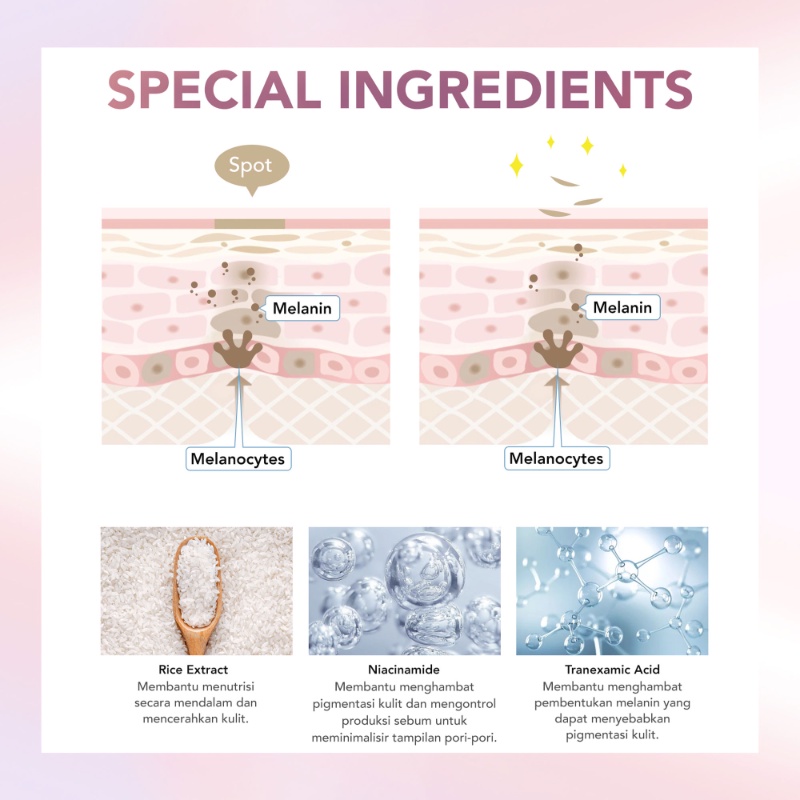 [BPOM][100%ORI&amp;READY]YOU Dazzling Glow up Serum Night Cream 40 Gr [Menutrisi Kulit sepanjang malam]