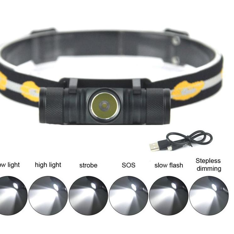 Termurah Boruit D10 XM-L2 Senter Kepala Headlamp