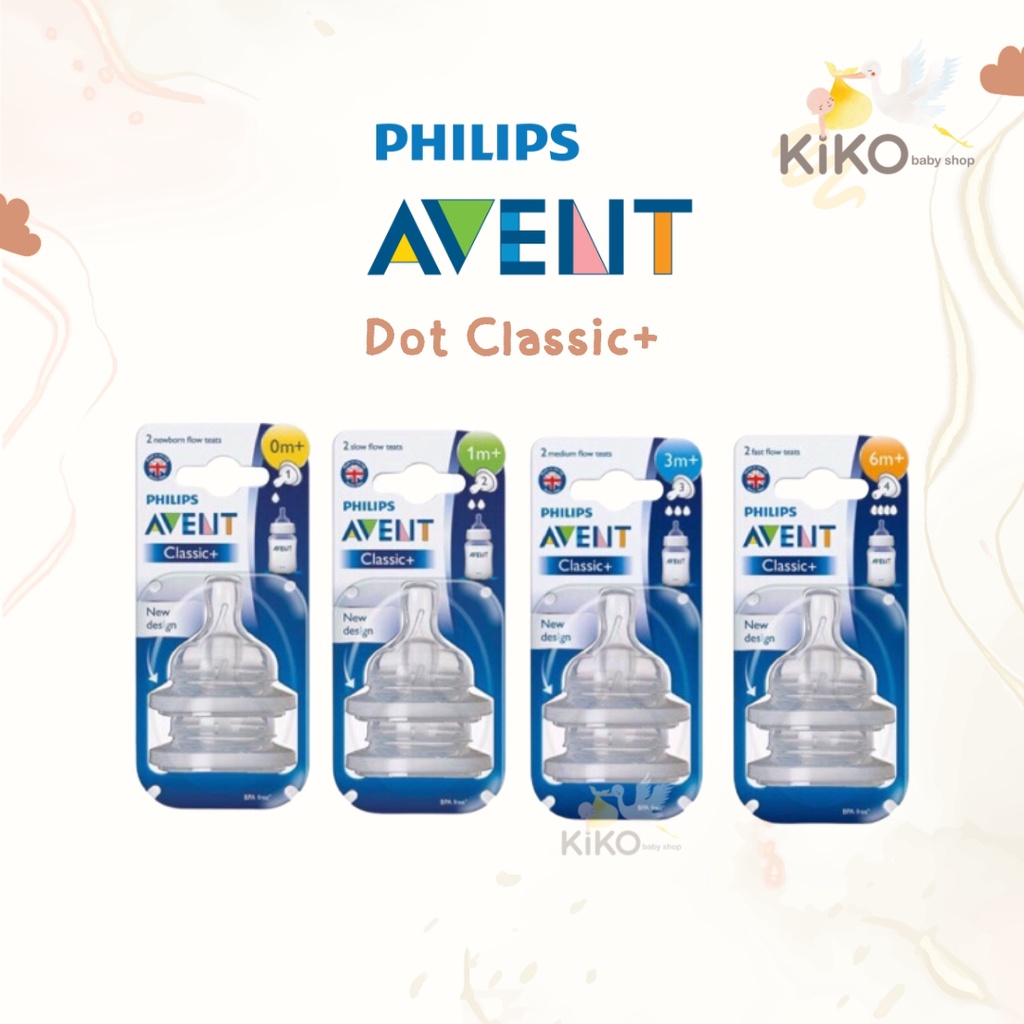 Avent Philips Classic+ Nipple/ Teat - Dot Botol Susu Bayi