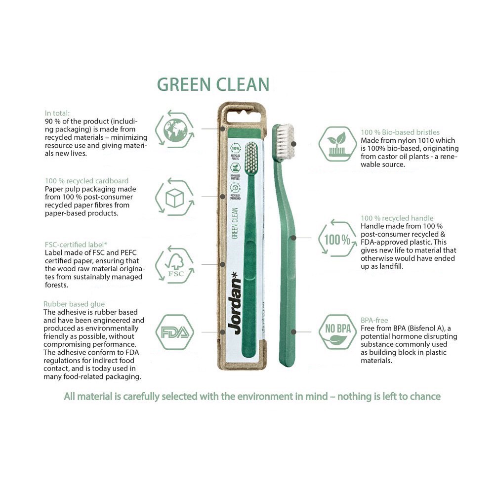 Jordan Oral Care Green Clean Soft | Sikat Gigi Dewasa