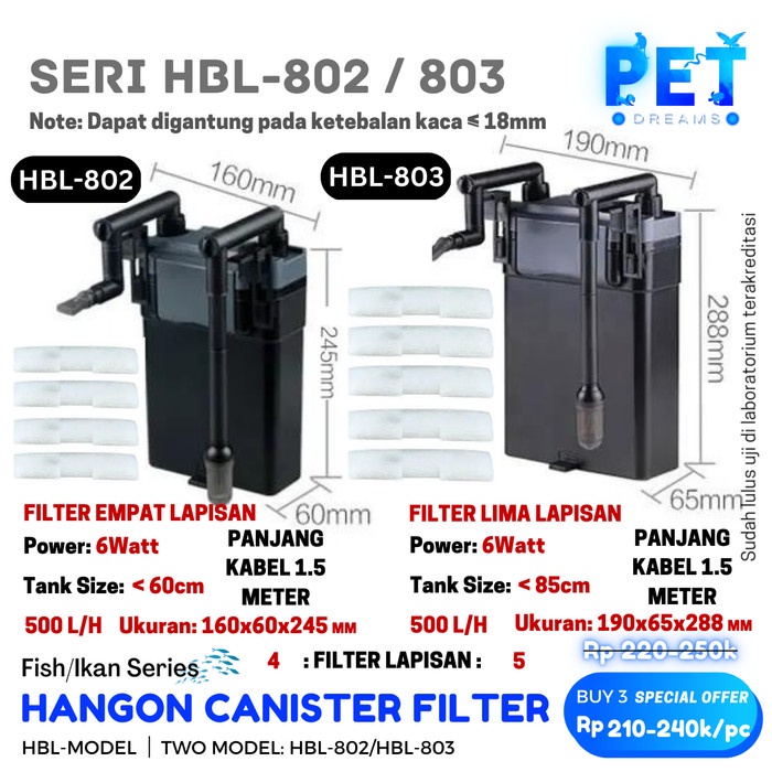 EXTERNAL CANISTER AQUARIUM HANG ON HANGING FILTER GANTUNG AKUARIUM HBL