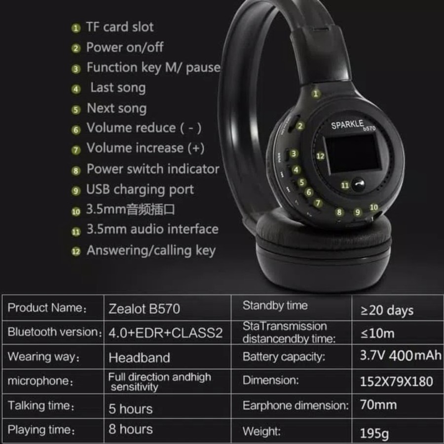 Wireless Headphone zealot B570 with Bluetooth FM TF / Headset