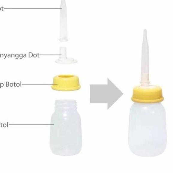 ❅ Botol pigeon khusus bibir sumbing / Botol pigeon pipet ✾