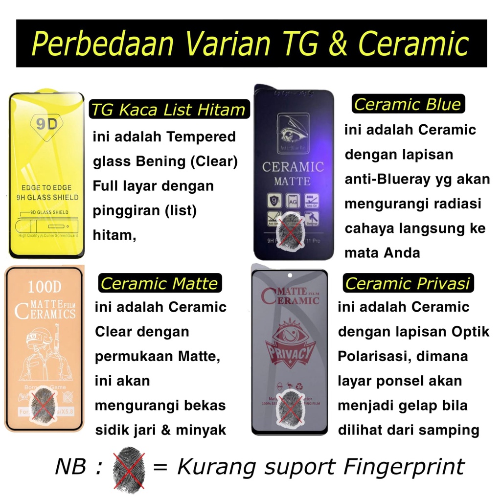 PROMO PAKET 2IN1 REALME C30s Anti Gores Layar Free Skin Carbon Pleindung Body Belakang Handphone