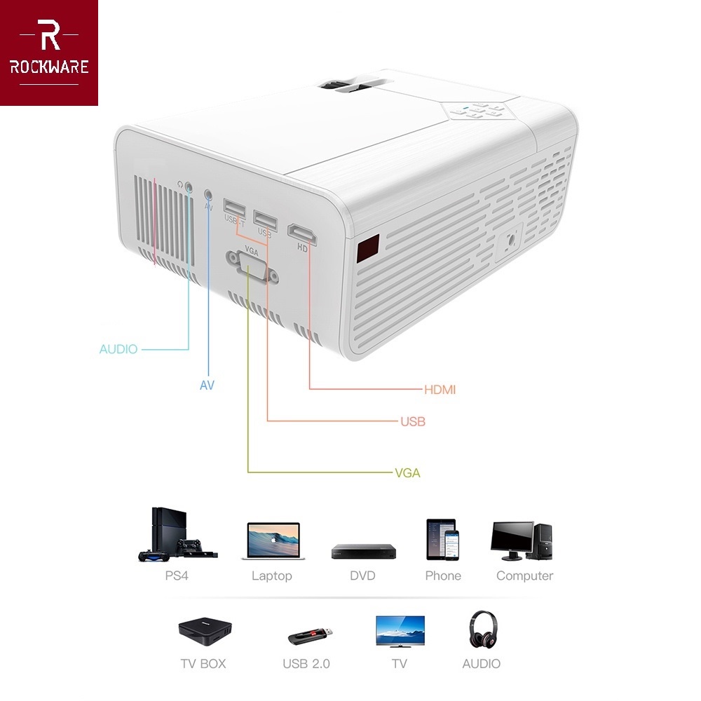 ROCKWARE A13S WIFI VERSION - HD Projector 3000 Lumens - Support 1080P