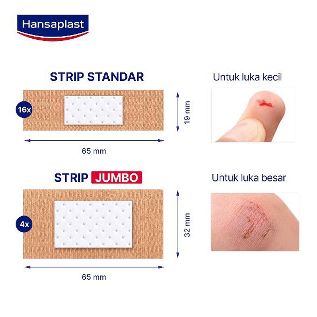 Hansaplast/ Kain Elastis/ Perlindungan Optinum/ Plester Luka