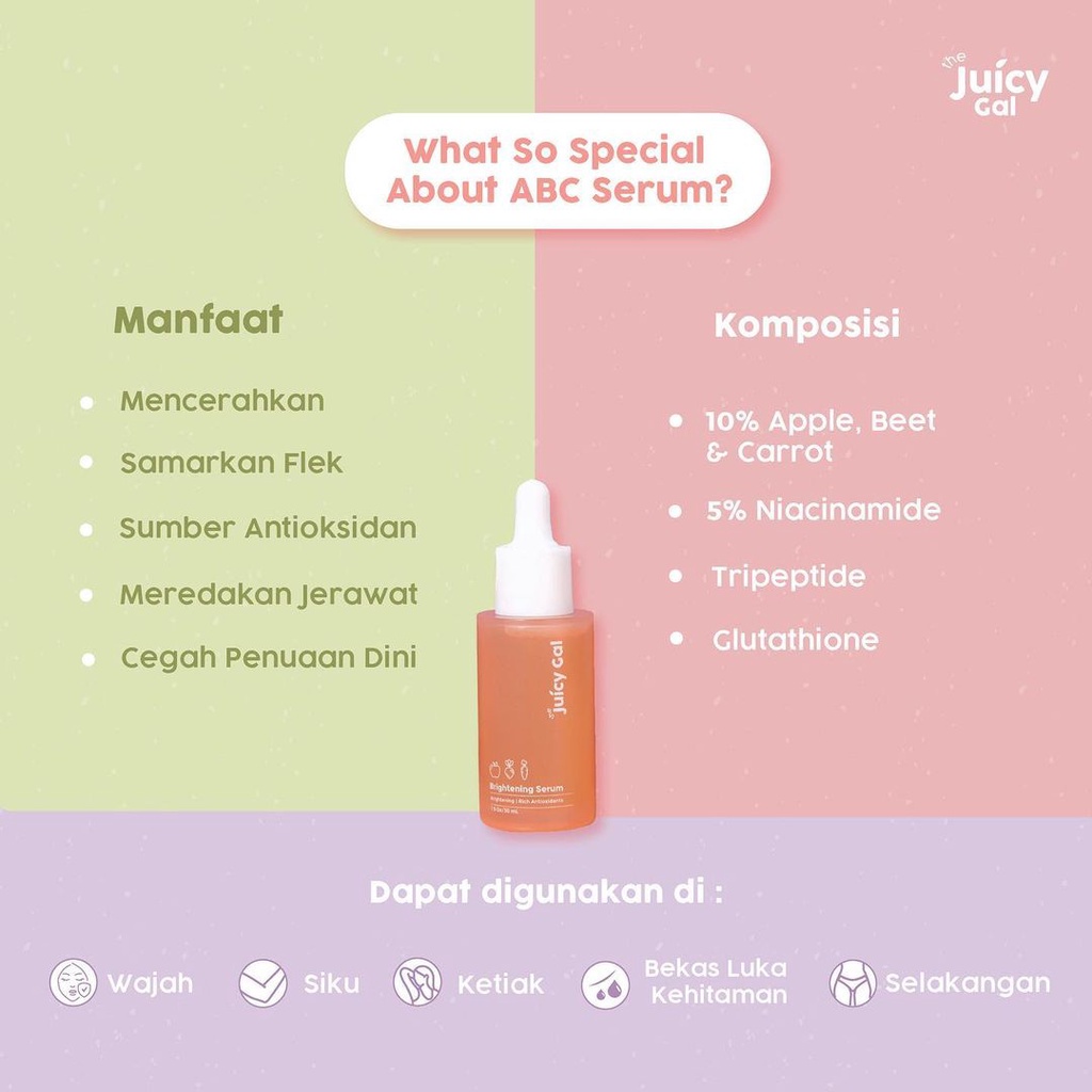 The Juicy Gal 10% ABC Brightening Acne Serum