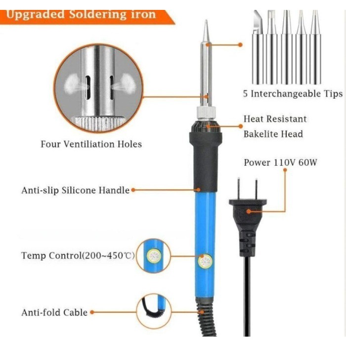 BAROKAH GAMIS SOLDER KIT 7 IN 1 COMPLETE