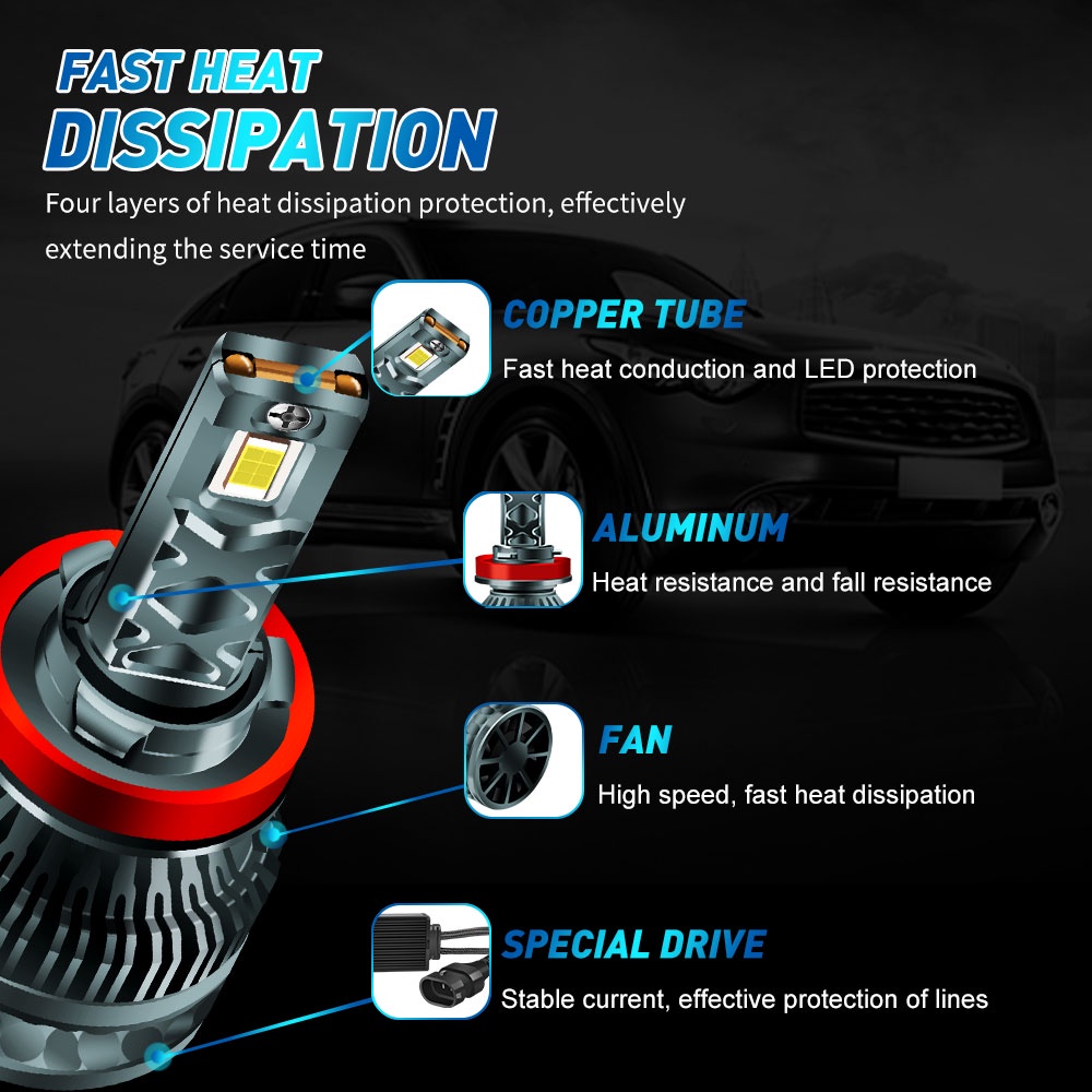 Sidaqi 2Pieces H11 LED Headlight H4 27000Lumens CANBUS 130W H1 Car Headight H7 6000K Putih 3570SMD Balok Tinggi/Rendah 12V
