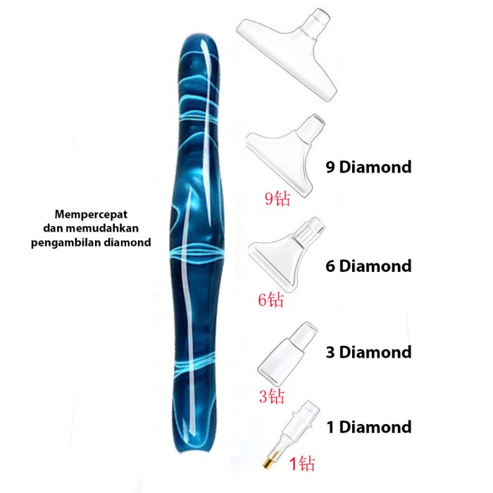 

Terlaris Premium Diamond Painting Pen Tool Alat Pengambil Diamond Kit