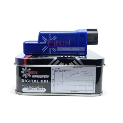 CDI MIO SPORTY 2010 2011 2012 2013 - VEGA ZR 28D