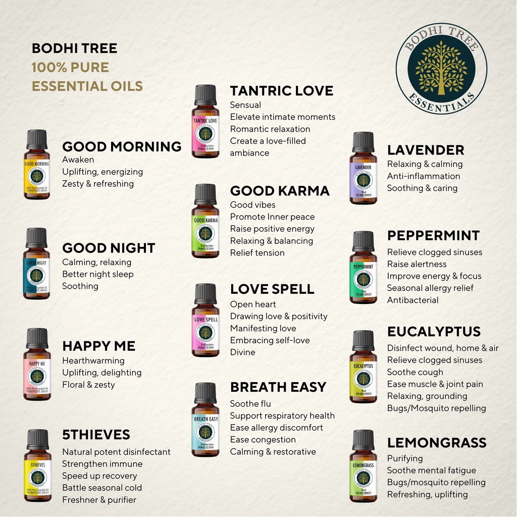 Bodhi Tree 100% Pure Essential Oil - Lemongrass - Serai - Sereh - Therapeutic Grade