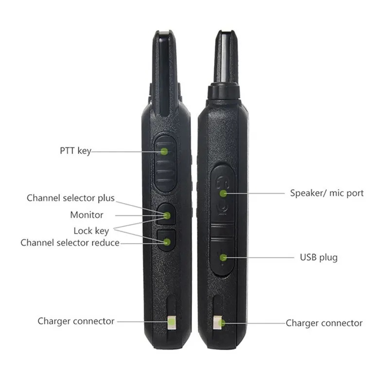 COD HT Walkie Talkie 2 Unit HT WLN WLAN KD-C1 UHF Two Way WLN  CI Handy Talky Mini Walkie Talkie Jarak Jauh Murah