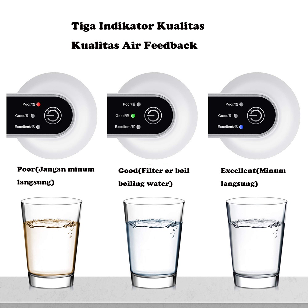 Pompa Galon Elektrik Dengan Monitor Kualitas Air / Pompa Air Listrik / Pompa Air Otomatis Rechargeable USB / Pompa Air Otomatis Untuk Air Laras Dengan Deteksi