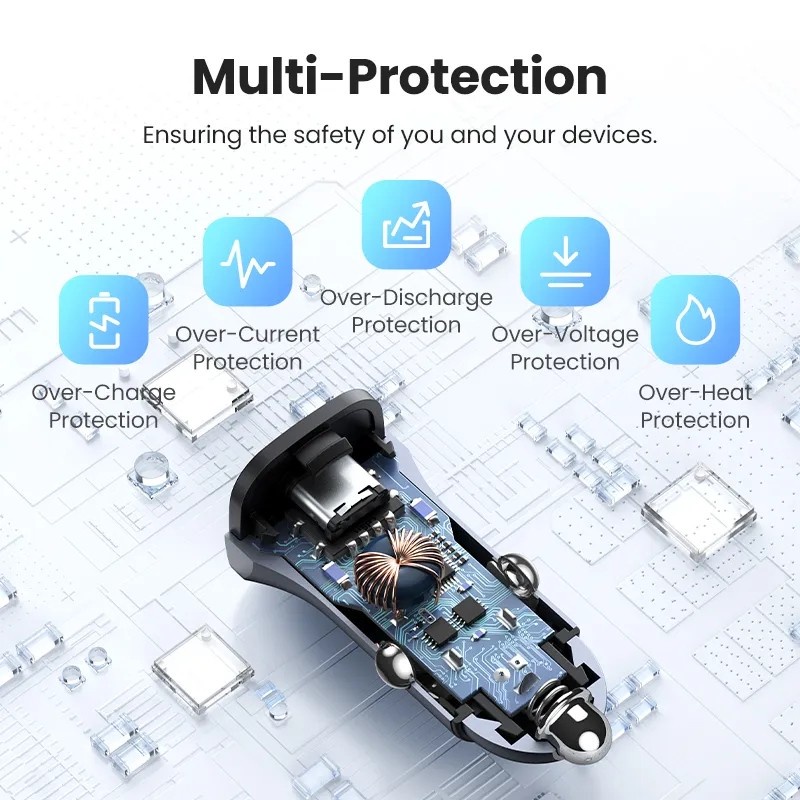 UGREEN Car Charger Dual Port USB A / USB C PD QC 30W Fast Charging