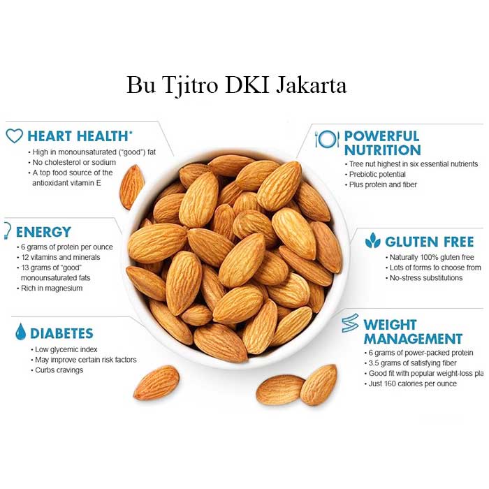 PROMO ALMOND ROASTED 500 GR / Kacang Almond Panggang Kupas Natural Premium Blue Diamond NPX USA