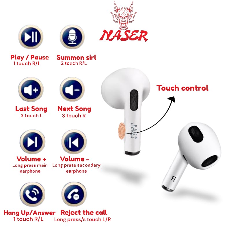 NASER HANDSFREE BLUETOOTH TWS HWT-02 / EARPHONE HANDSET BLUETOOTH TWS EARBUDS EXTRA BASS/PRODUK ORIGINAL