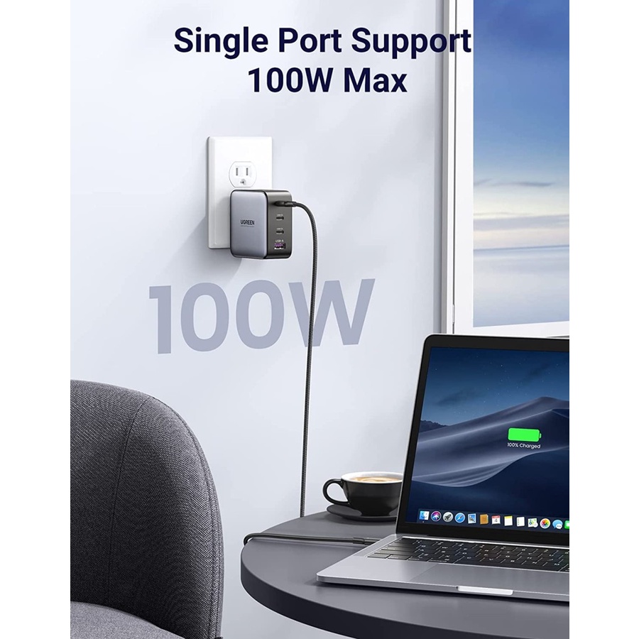 Fast Charger GaN UGreen 100W (4 Port) (40747)- UGREEN GaN Charger 100W